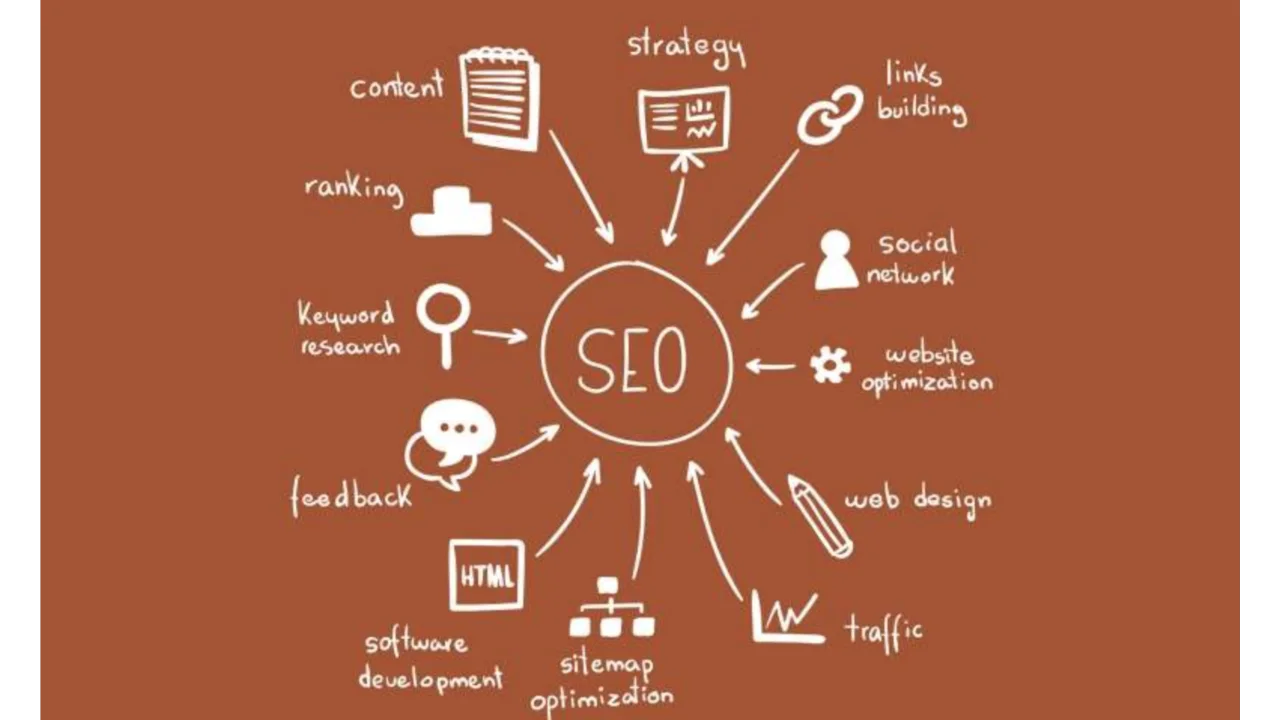 Website development illustration